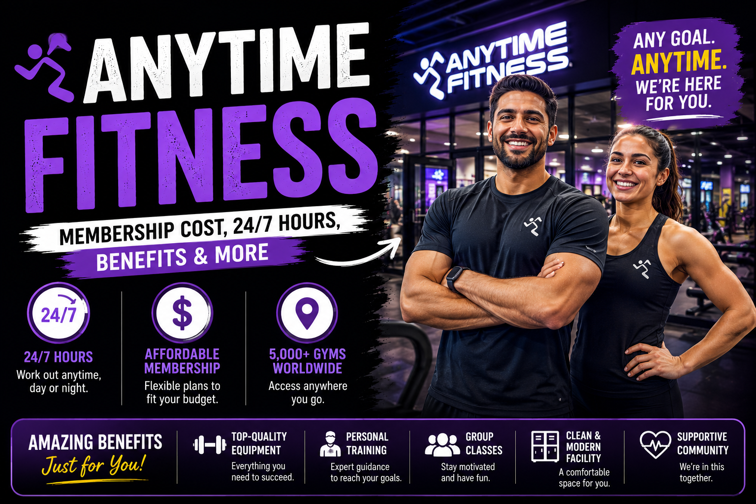 Anytime Fitness gym with 24/7 access, membership benefits and workout equipment.