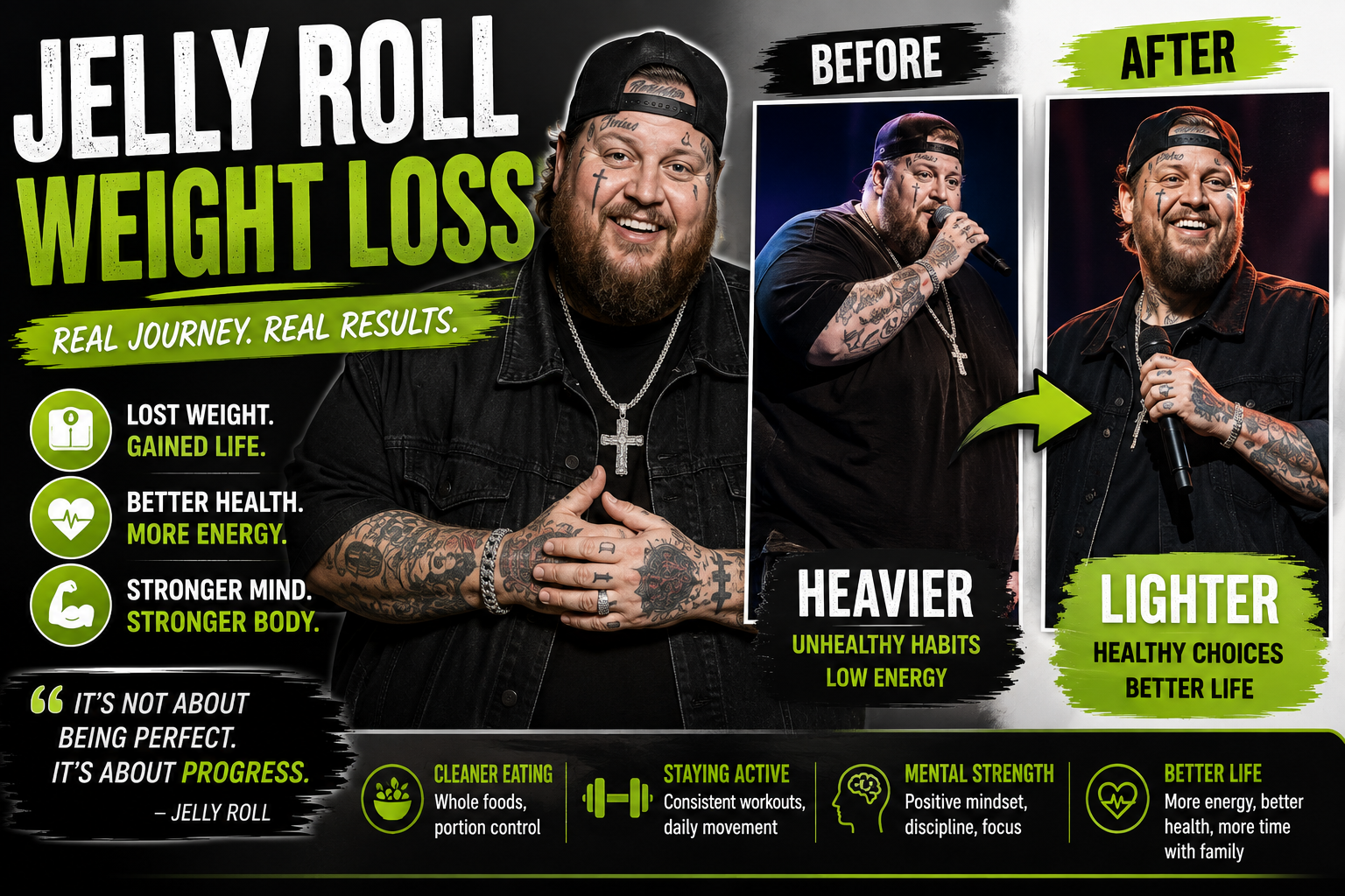 Jelly Roll weight loss journey and transformation after losing 275 pounds