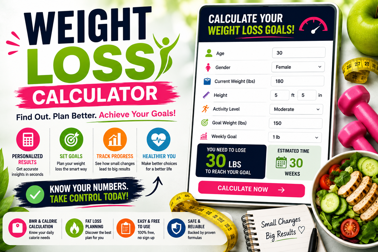 Weight loss calculator to calculate daily calories and set healthy weight loss goals